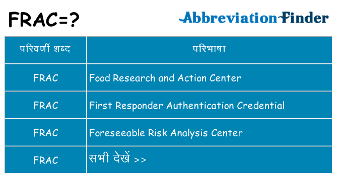 frac का क्या अर्थ है