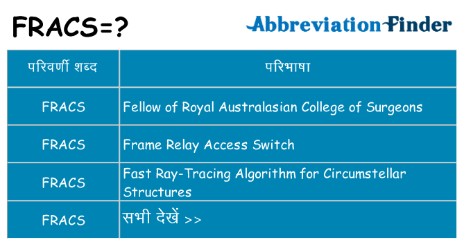 fracs का क्या अर्थ है