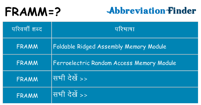 framm का क्या अर्थ है