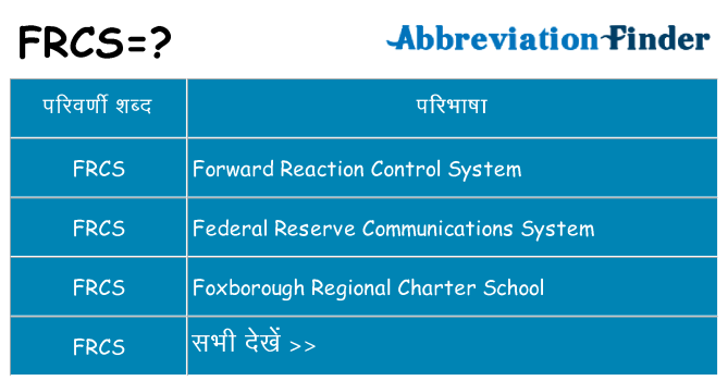 frcs का क्या अर्थ है