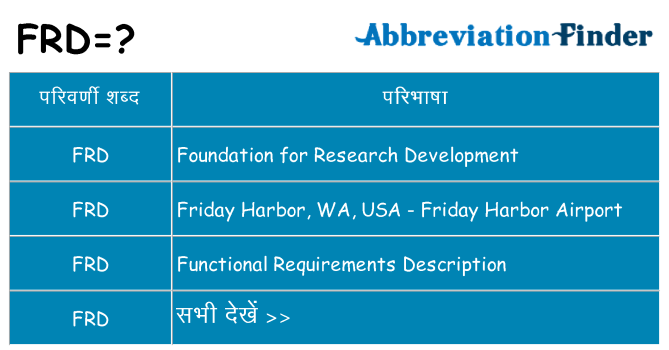 frd का क्या अर्थ है