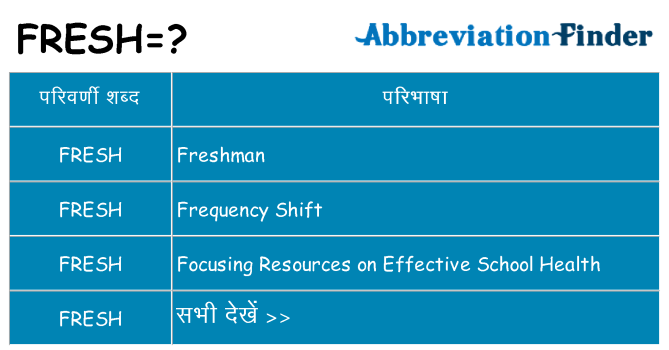 fresh का क्या अर्थ है