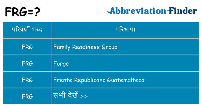 frg का क्या अर्थ है
