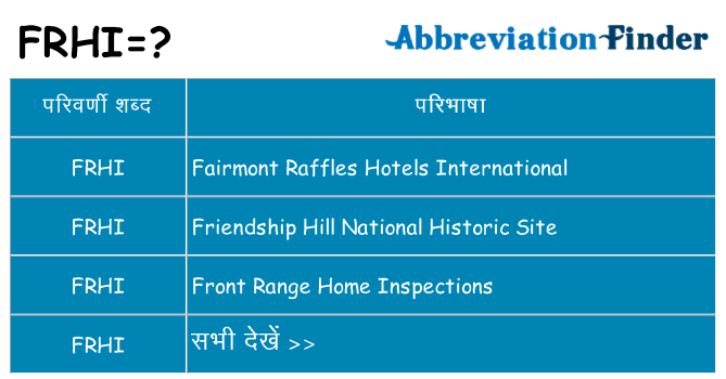 frhi का क्या अर्थ है