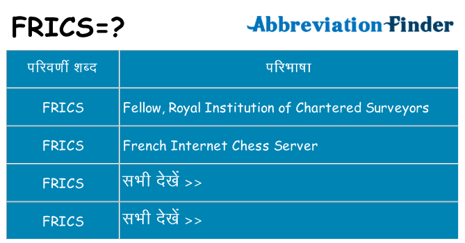 frics का क्या अर्थ है