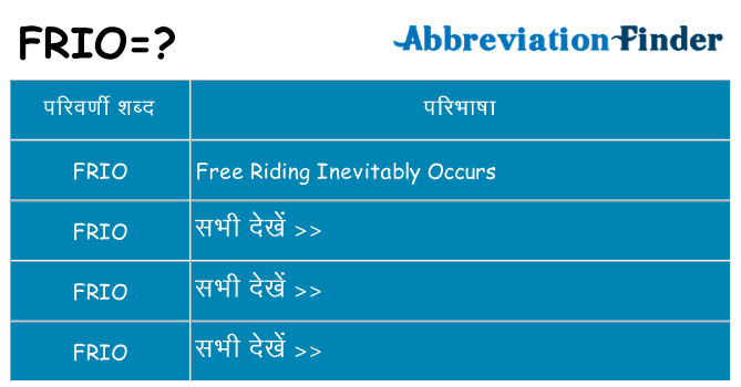 frio का क्या अर्थ है