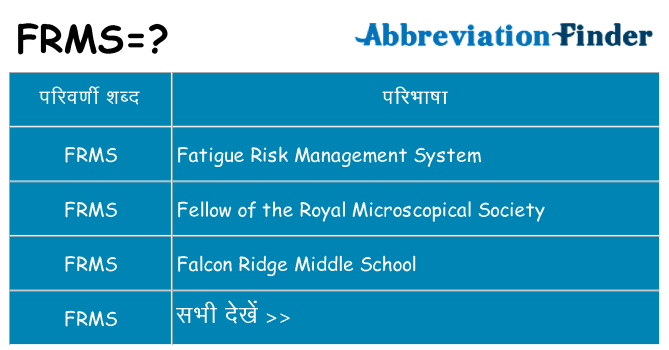 frms का क्या अर्थ है