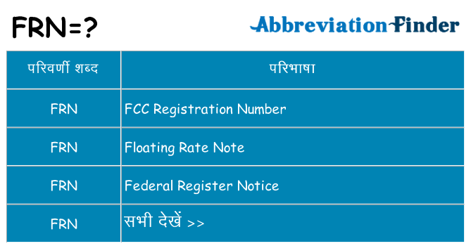 frn का क्या अर्थ है