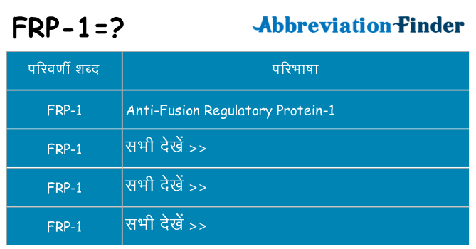 frp-1 का क्या अर्थ है