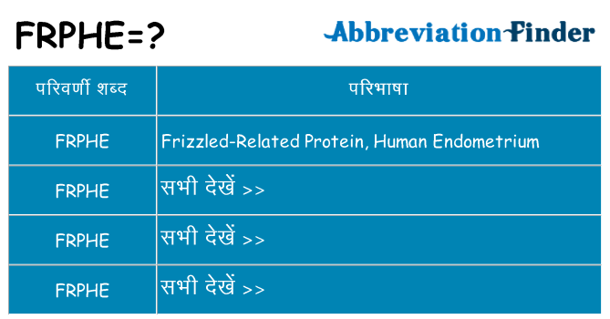 frphe का क्या अर्थ है