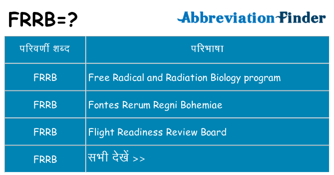 frrb का क्या अर्थ है