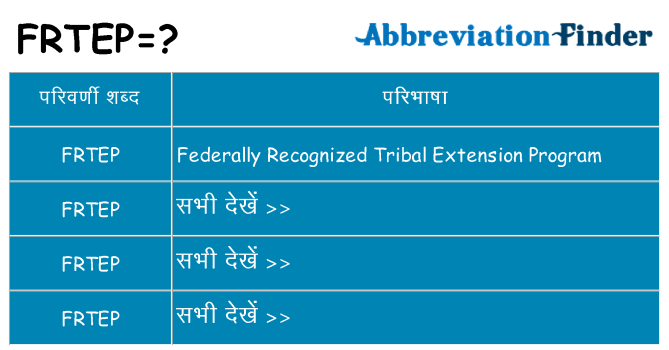frtep का क्या अर्थ है