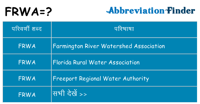 frwa का क्या अर्थ है