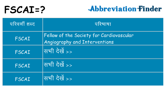 fscai का क्या अर्थ है