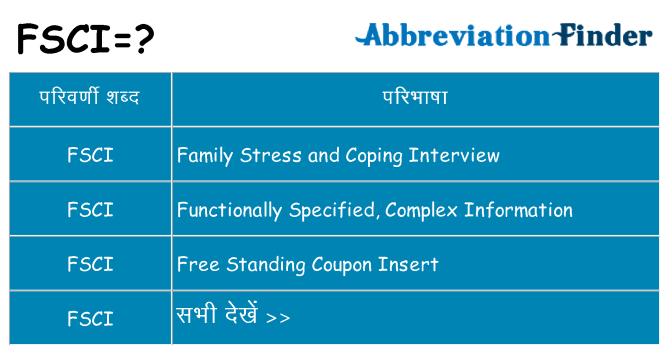 fsci का क्या अर्थ है