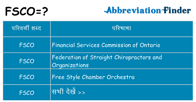 fsco का क्या अर्थ है