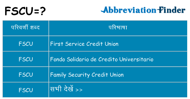 fscu का क्या अर्थ है
