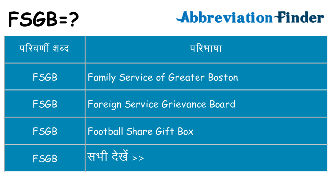 fsgb का क्या अर्थ है