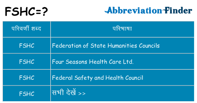 fshc का क्या अर्थ है