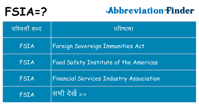 fsia का क्या अर्थ है