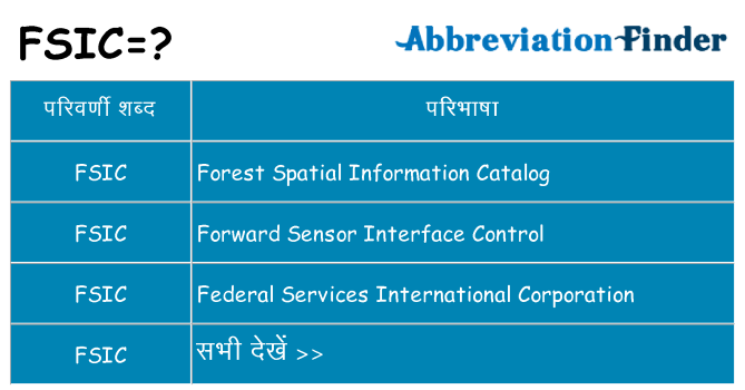 fsic का क्या अर्थ है
