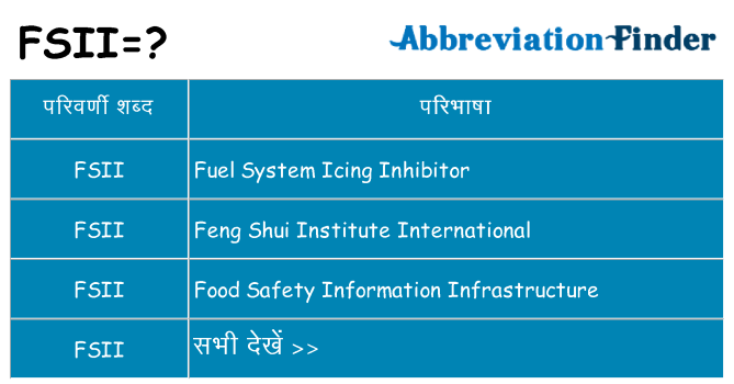 fsii का क्या अर्थ है