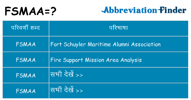 fsmaa का क्या अर्थ है