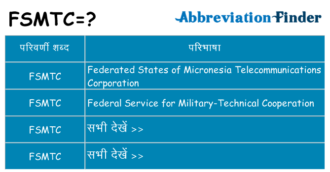 fsmtc का क्या अर्थ है