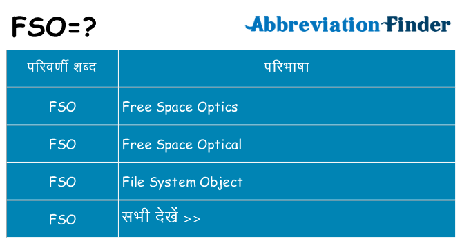 fso का क्या अर्थ है