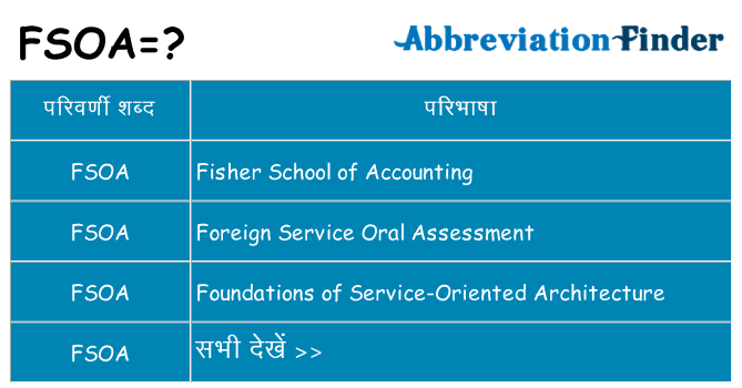 fsoa का क्या अर्थ है