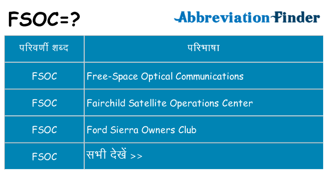 fsoc का क्या अर्थ है