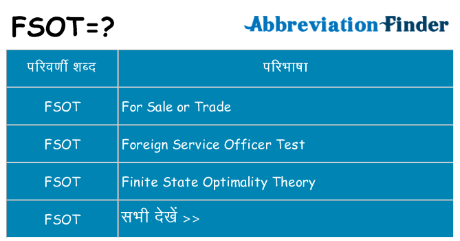 fsot का क्या अर्थ है