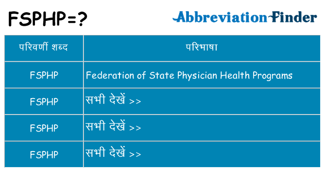 fsphp का क्या अर्थ है