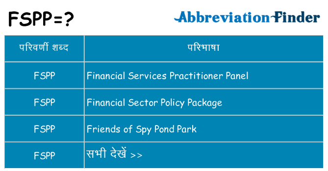 fspp का क्या अर्थ है