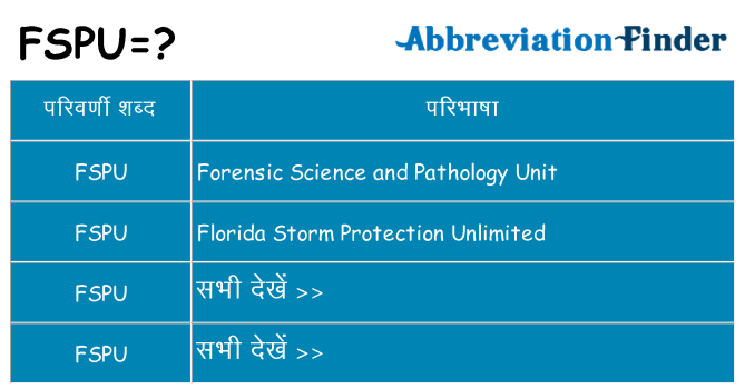 fspu का क्या अर्थ है