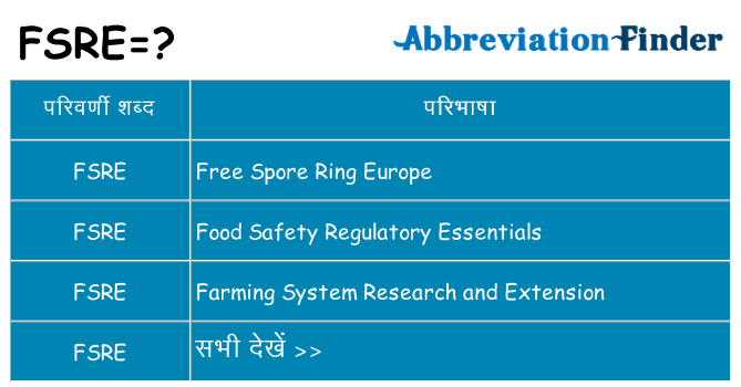 fsre का क्या अर्थ है