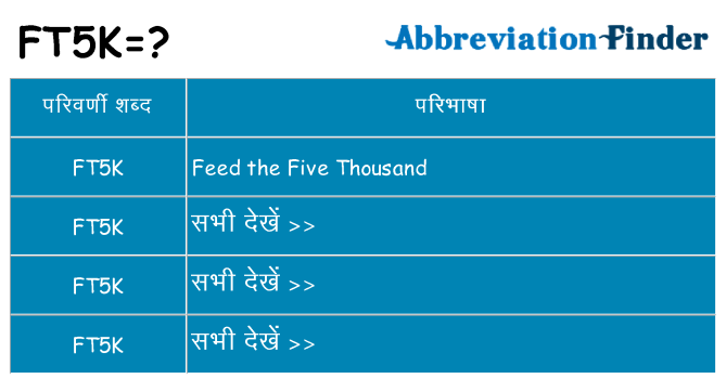 ft5k का क्या अर्थ है