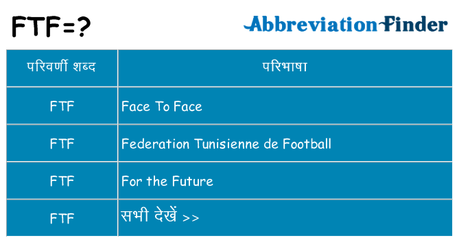 ftf का क्या अर्थ है