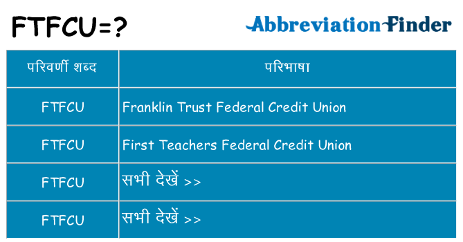 ftfcu का क्या अर्थ है