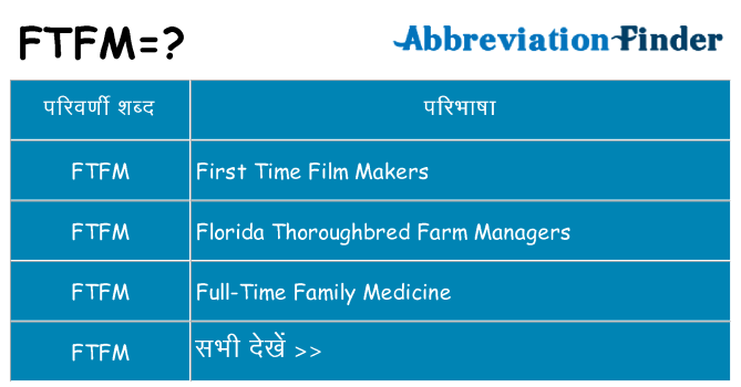 ftfm का क्या अर्थ है
