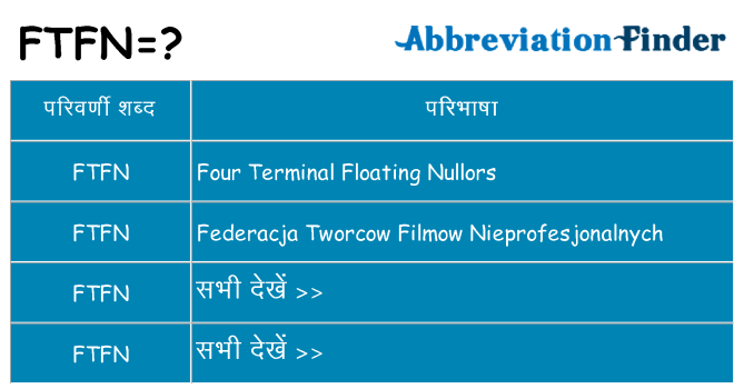 ftfn का क्या अर्थ है