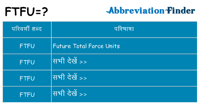 ftfu का क्या अर्थ है