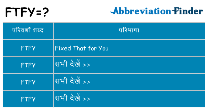 ftfy का क्या अर्थ है