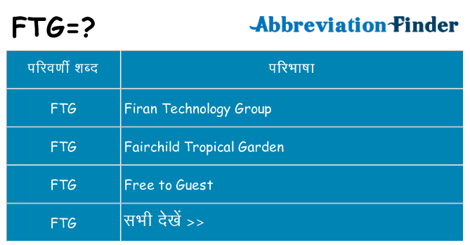 ftg का क्या अर्थ है