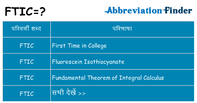 ftic का क्या अर्थ है