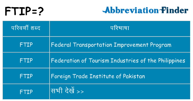 ftip का क्या अर्थ है