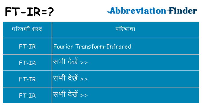 ft-ir का क्या अर्थ है