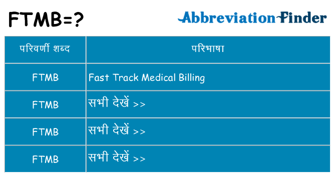 ftmb का क्या अर्थ है