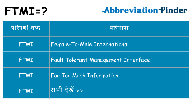 ftmi का क्या अर्थ है