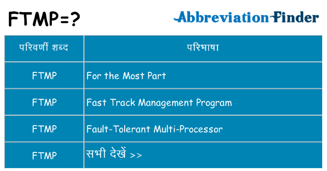 ftmp का क्या अर्थ है